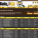 Mortgage Rate Comparison