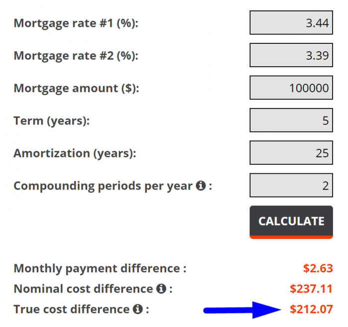 cashback calculator