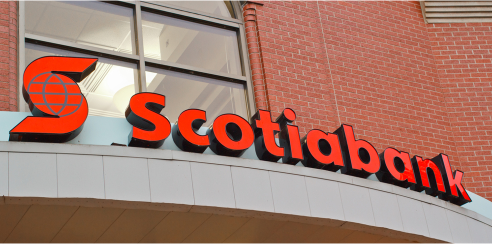 bank of nova scotia prime rate